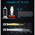 Lampada a led con chip CSP da 6000k Lampada a chip CSP